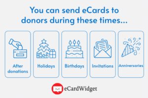 A graphic showing examples of occasions you can send eCards to donors, including after donations, holidays, birthdays, invitations, and anniversaries. 